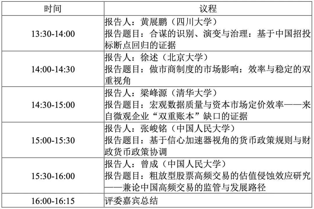 经济学博士生论坛704.jpg 经济学博士生论坛704.jpg