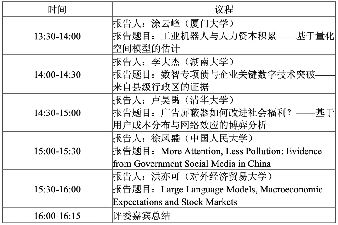 经济学博士生论坛703.jpg 经济学博士生论坛703.jpg