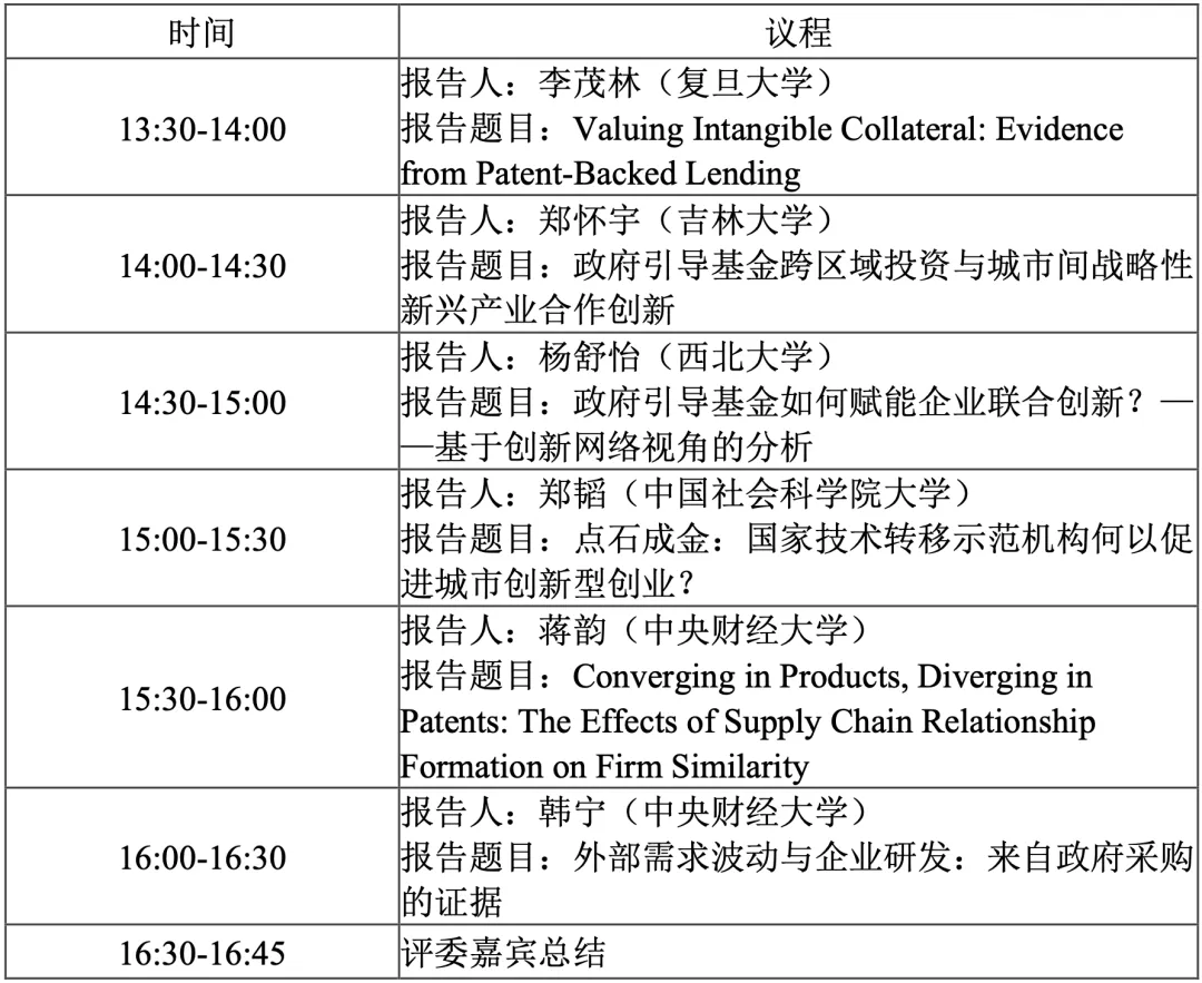 经济学博士生论坛702.jpg 经济学博士生论坛702.jpg