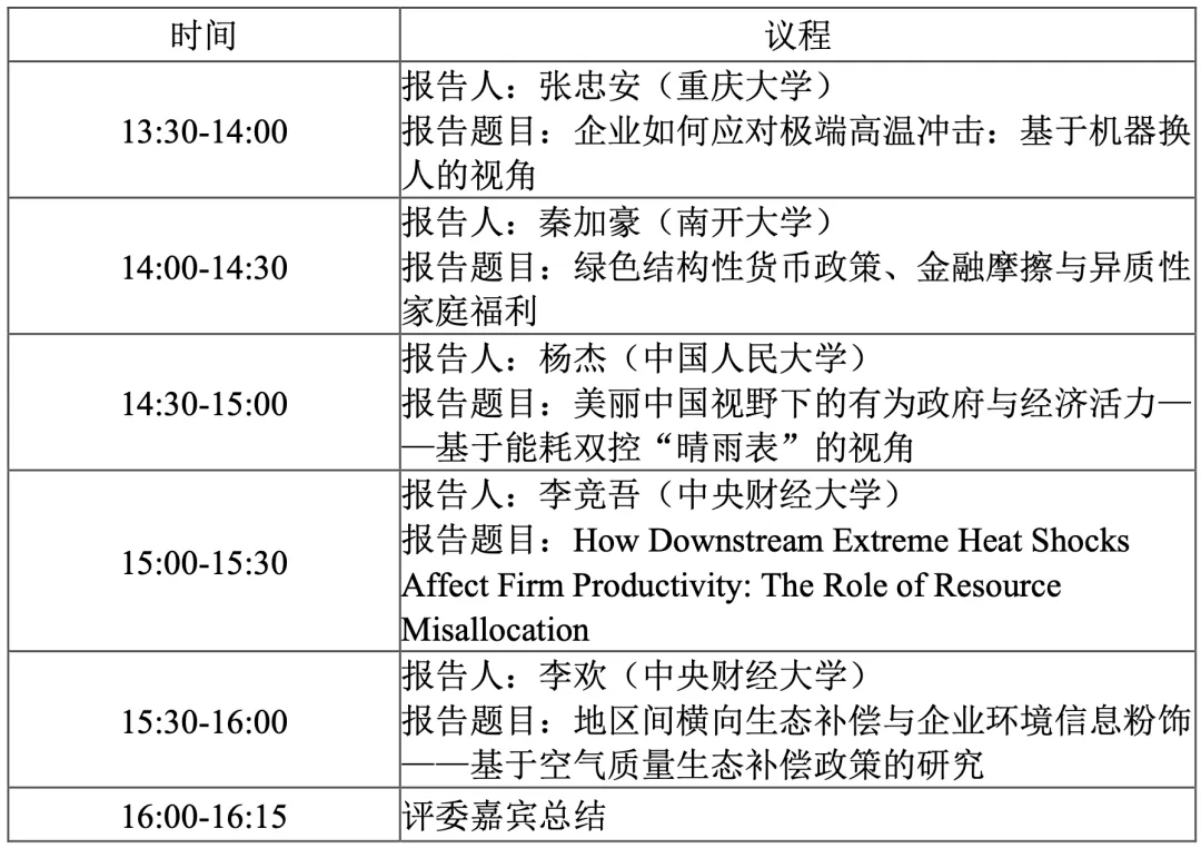 经济学博士生论坛707.jpg 经济学博士生论坛707.jpg