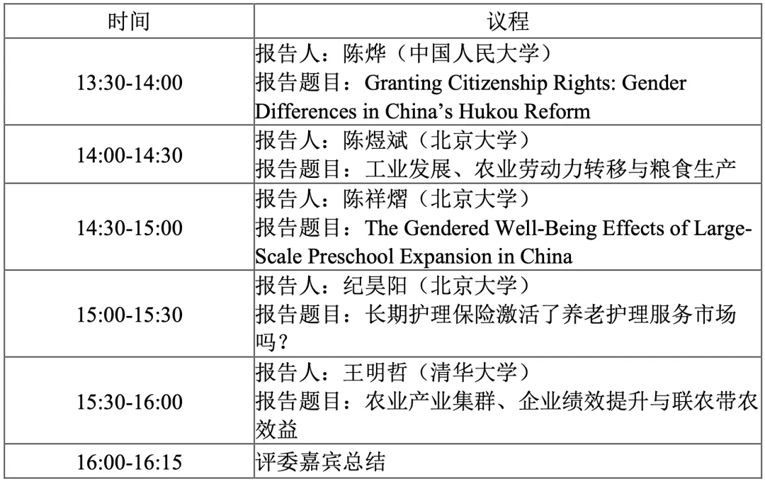 经济学博士生论坛706.jpg 经济学博士生论坛706.jpg