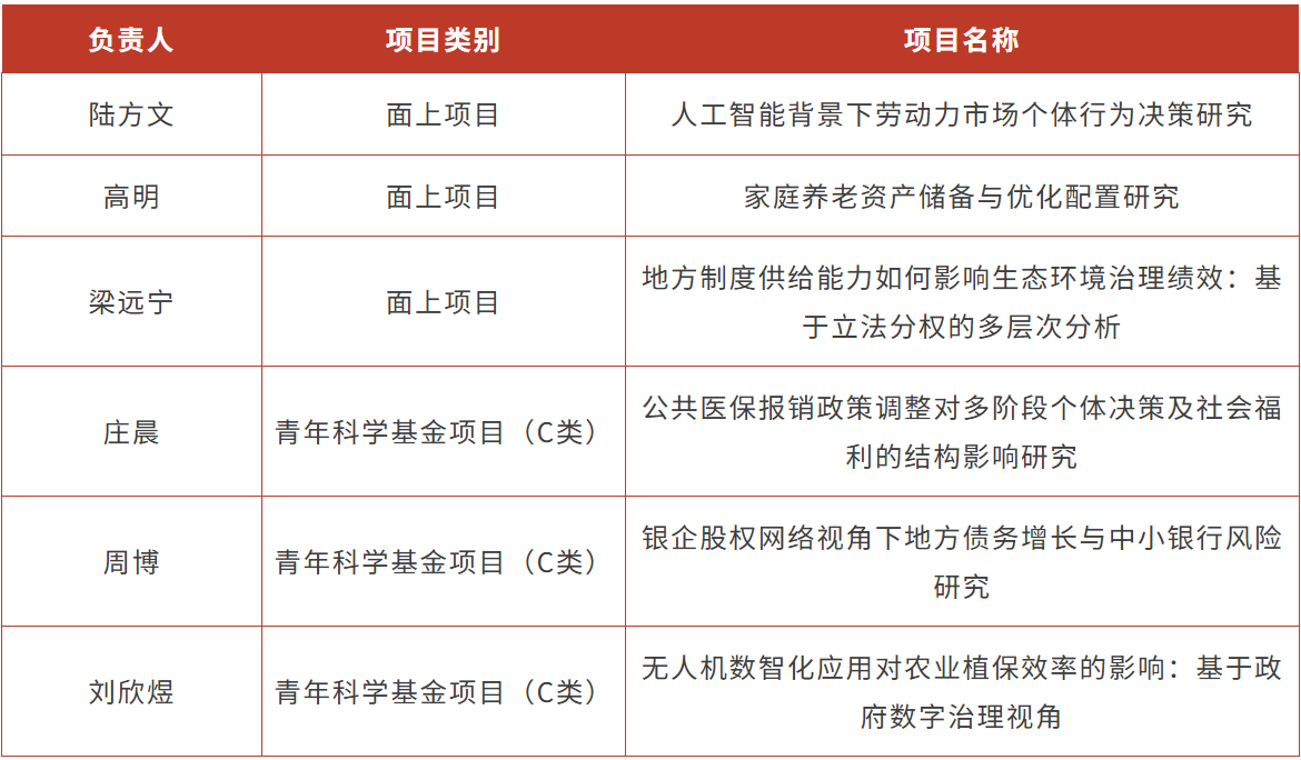 项目01.png